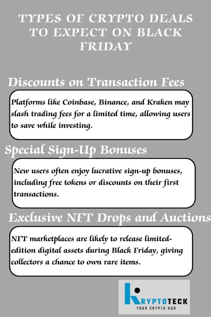 Types of Crypto Deals to Expect On Black Friday Template